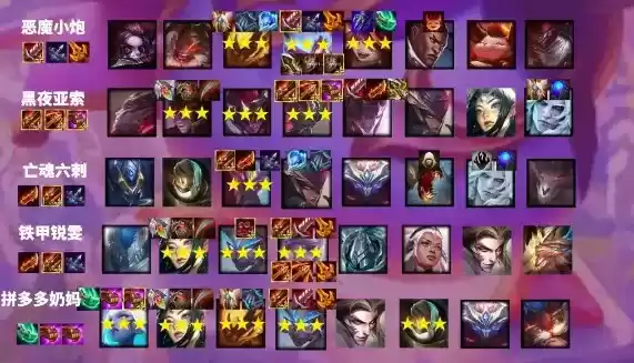 《云顶之弈手游》11.16阵容排行一览