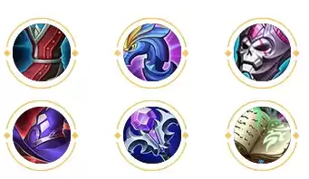 王者荣耀S24赛季米莱狄最强出装