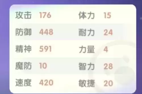 《摩尔庄园手游》勇士属性加点攻略