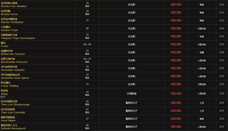 英雄药水图纸哪里出
