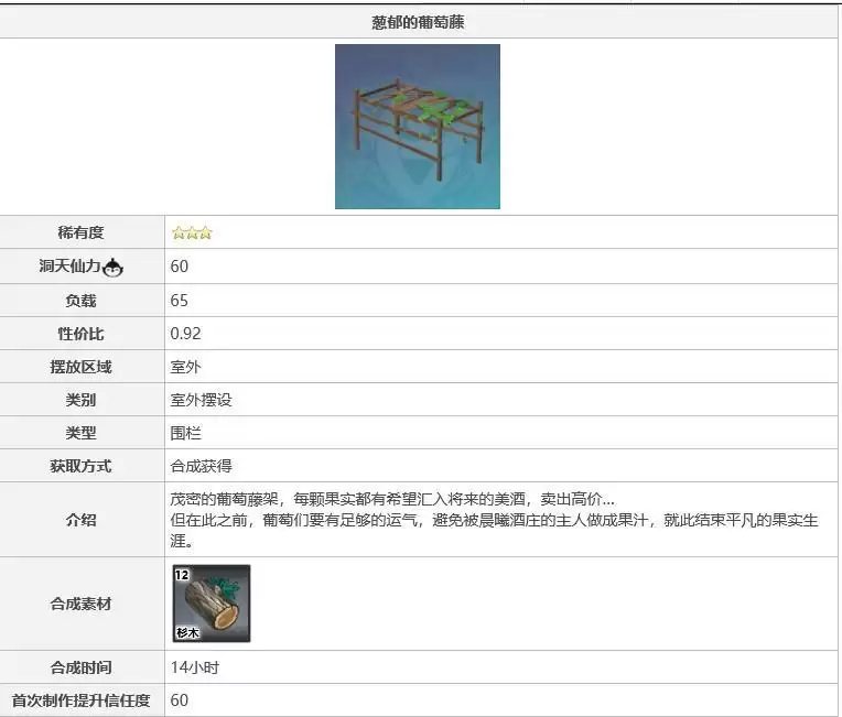 葱郁的葡萄藤怎么获得