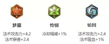 王者荣耀S24赛季甄姬最强出装