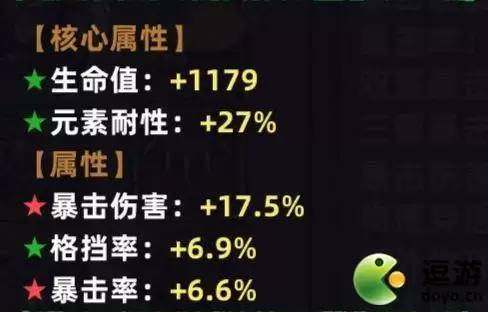 不一样传说猎魔者主流套路配置攻略