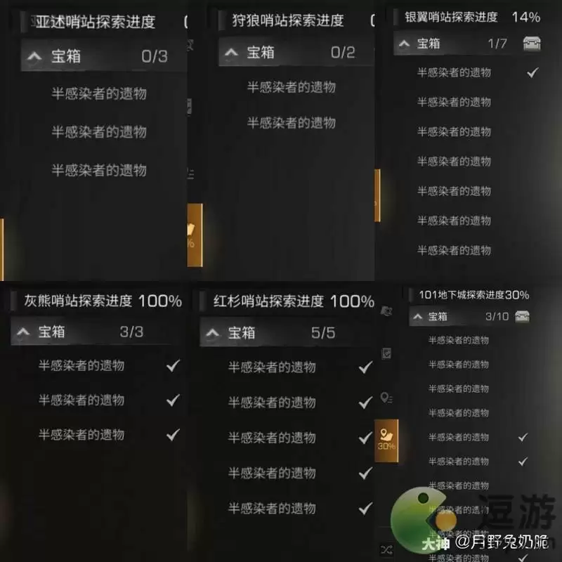 明日之后半感染者哨所遗物数目一览