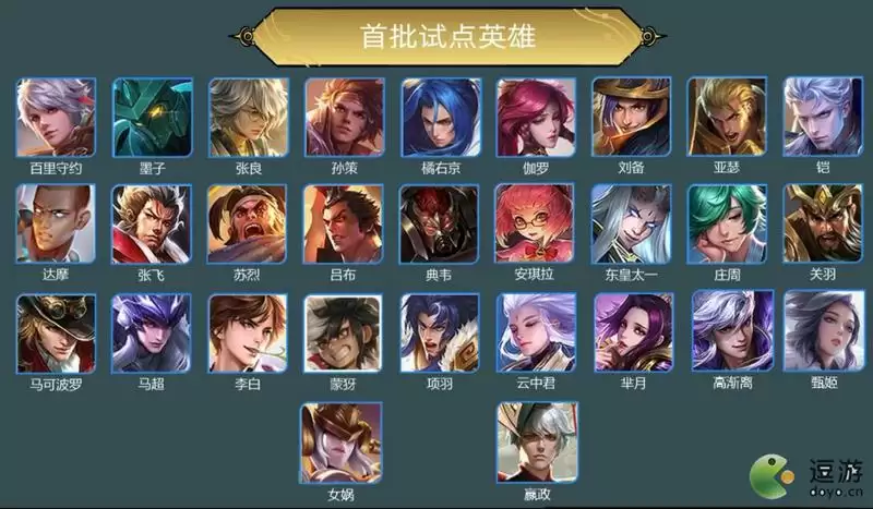 王者荣耀英雄专属装备属性一览