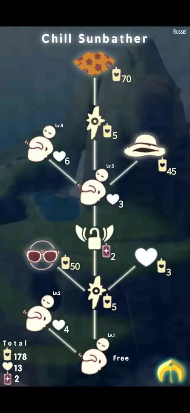 光遇8.19复刻先祖在哪?8月19日复刻先祖兑换表一览图片2