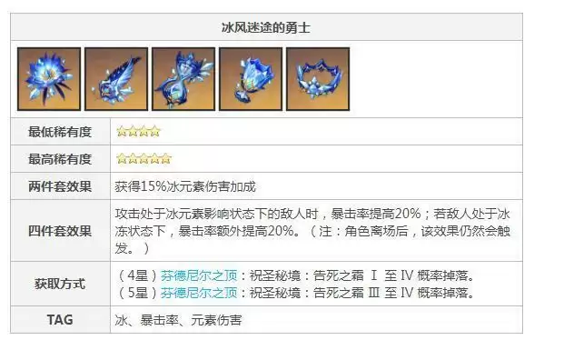 冰套圣遗物在哪刷