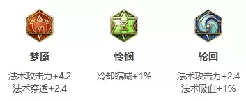 《王者荣耀》S24赛季妲己最强出装