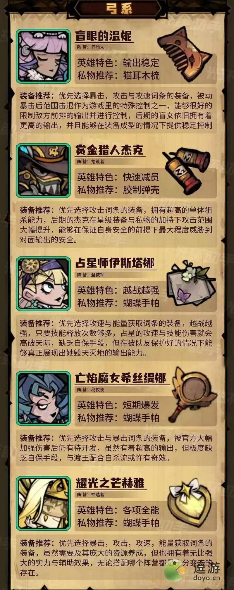 艾尔多战记全英雄装备词条及私物推荐表分享