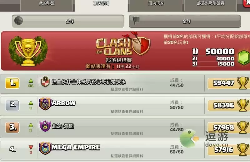 部落冲突心哥是谁