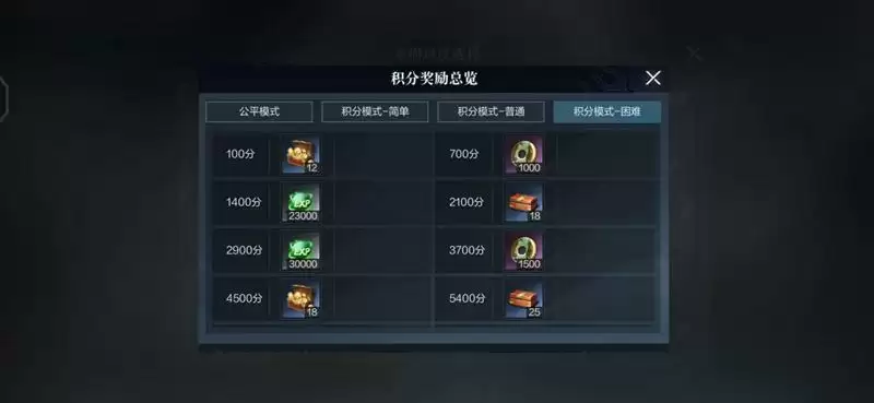 20210820093647817.webp 2b0b53a9306e3438bc005692f4db0721.webp