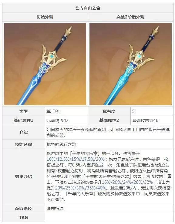 枫原万叶用什么武器