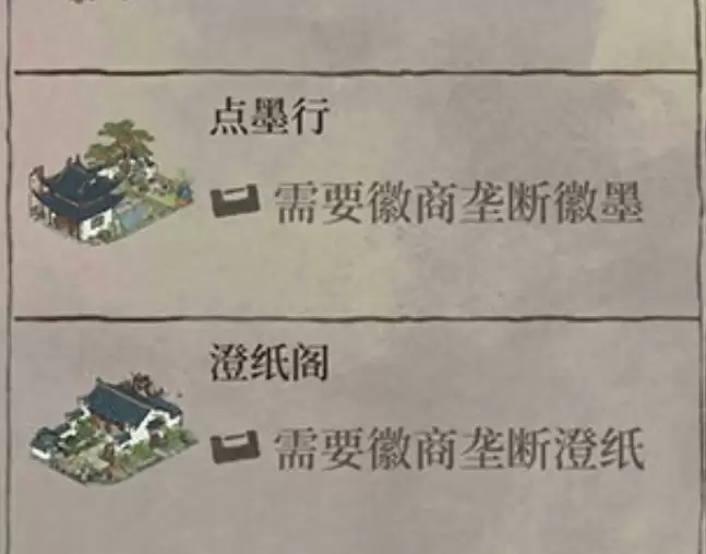《江南百景图》点墨行作用介绍