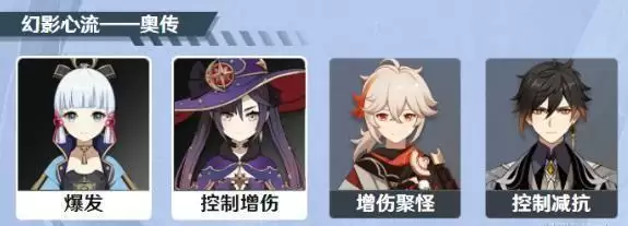 《原神》雷种子的胜利奥传难度怎么过