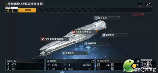 无尽的拉格朗日舰船种类介绍