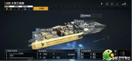 无尽的拉格朗日舰船种类介绍