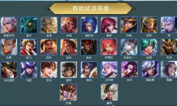 《王者荣耀》专属装备其他英雄能用吗