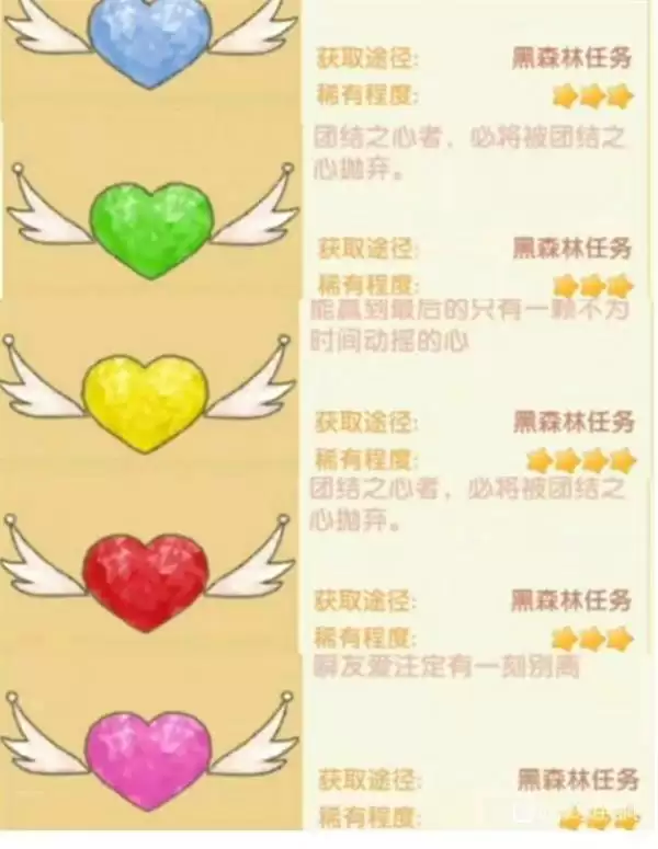 摩尔庄园戴上任意一个之心怎么做？穿戴之心任务攻略大全图片2