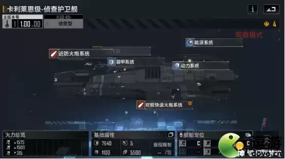 无尽的拉格朗日护卫舰排行分享