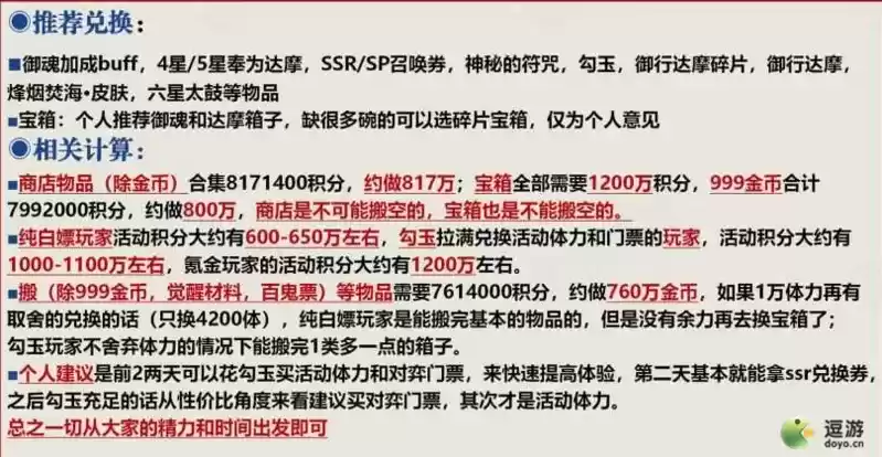 阴阳师绘世之卷商店搬空兑换攻略