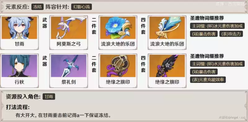 原神稽古刚体术怎么过？幻影心流第五天稽古刚体术奥传通关阵容攻略图片5