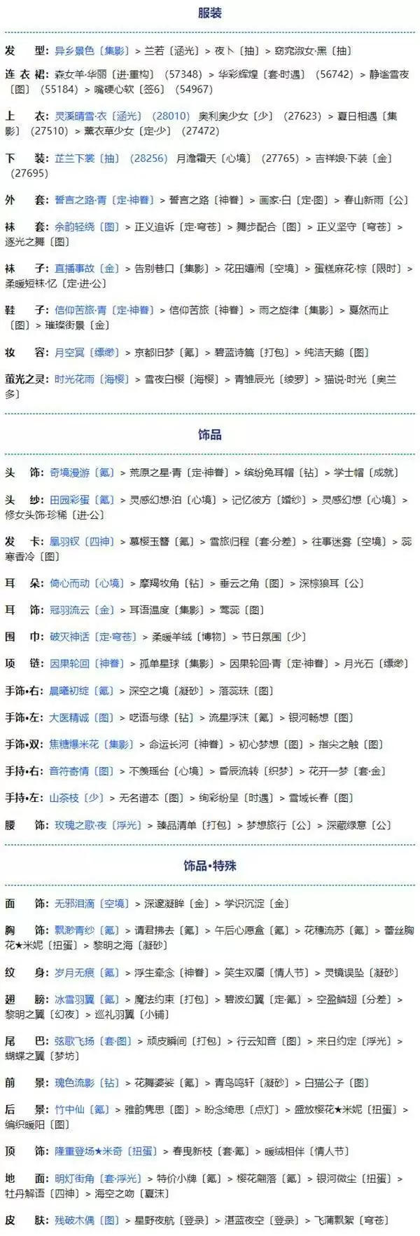 《奇迹暖暖》14-6混乱完美高分搭配攻略