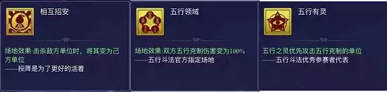 梦幻西游网页版五行之灵怎么打？五行之灵通关阵容推荐图片2