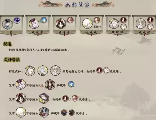 《阴阳师》SP花鸟卷活动阵容搭配攻略