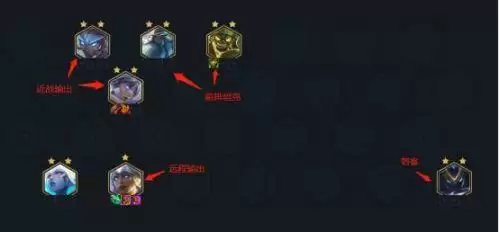 金铲铲之战s1阵容推荐：最强s1上分阵容汇总[多图]图片5