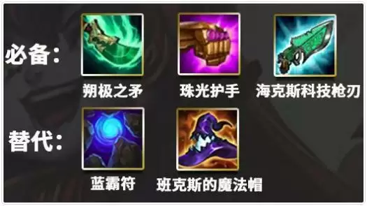 　　《金铲铲之战》S1赛季新手吃鸡阵容推荐