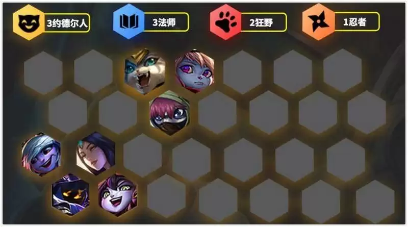 　　《金铲铲之战》S1赛季新手吃鸡阵容推荐