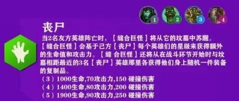 金铲铲之战装备合成图 金铲铲之战英雄羁绊图一览