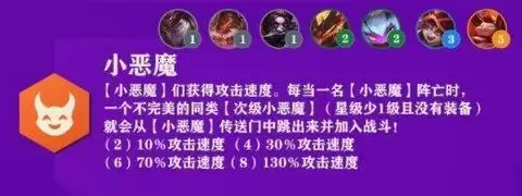 金铲铲之战装备合成图 金铲铲之战英雄羁绊图一览