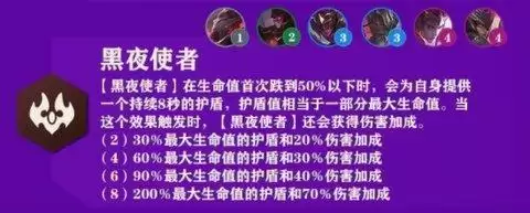 金铲铲之战装备合成图 金铲铲之战英雄羁绊图一览