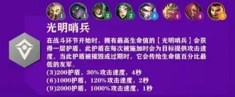 金铲铲之战装备合成图 金铲铲之战英雄羁绊图一览