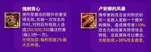 金铲铲之战装备合成图 金铲铲之战英雄羁绊图一览