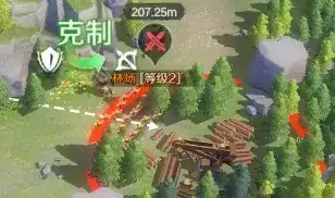 文明与征服开荒攻略-迷雾探索下篇)