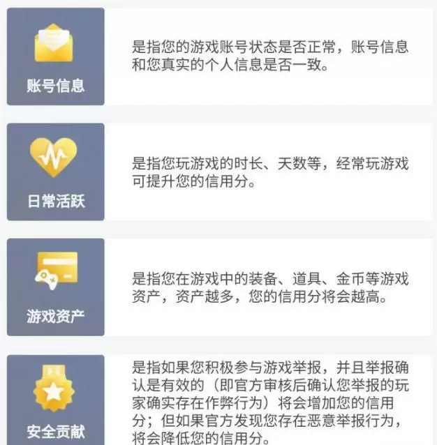 腾讯游戏信用分不足320怎么提升