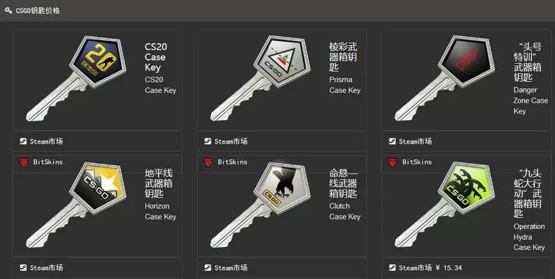csgo商店是哪个键
