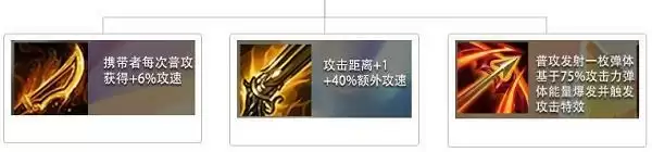 《金铲铲之战》7神将阵容搭配攻略