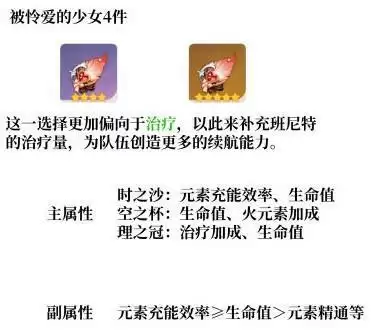 班尼特圣遗物属性