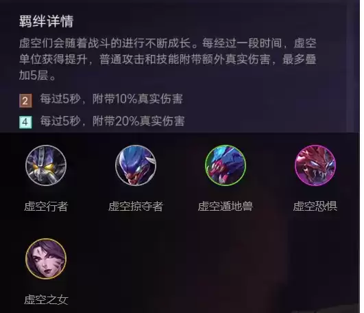 《金铲铲之战》虚空羁绊效果详解