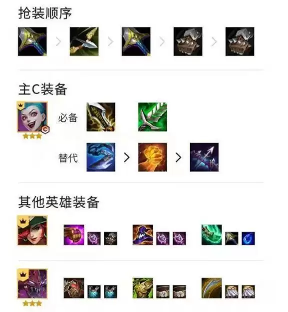 金铲铲之战S1斗枪阵容推荐 S1最强斗枪阵容搭配攻略图片3