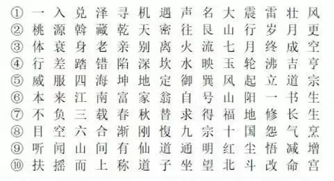 犯罪大师圣楼秘钥答案是什么?圣楼秘钥答案解析图片2