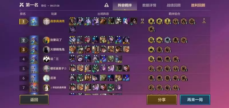 金铲铲之战帝国德莱文阵容玩法攻略