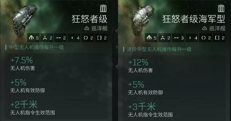 EVE手游狂怒者级海军型配置攻略