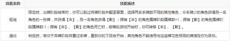 三国杀杜袭技能介绍_3 三国杀杜袭技能介绍