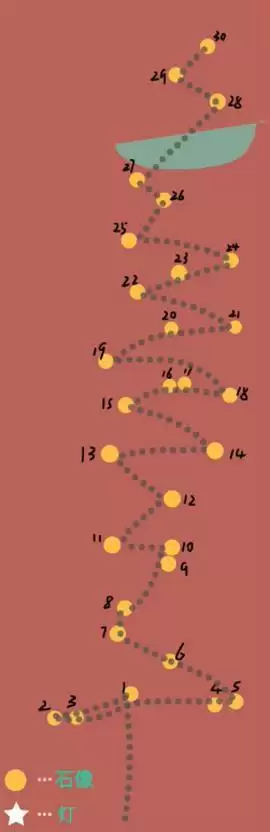 光遇小王子伊甸之眼入口位置介绍 小王子伊甸之眼任务攻略图片3