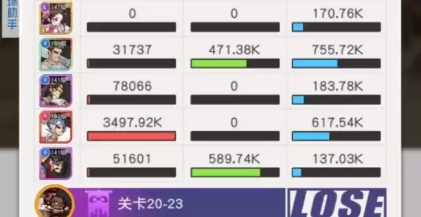 小浣熊百将传20-23通关攻略