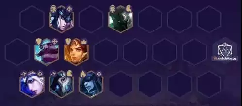 金铲铲之战北地游侠阵容推荐：北地游侠装备阵容搭配分享[多图]图片9